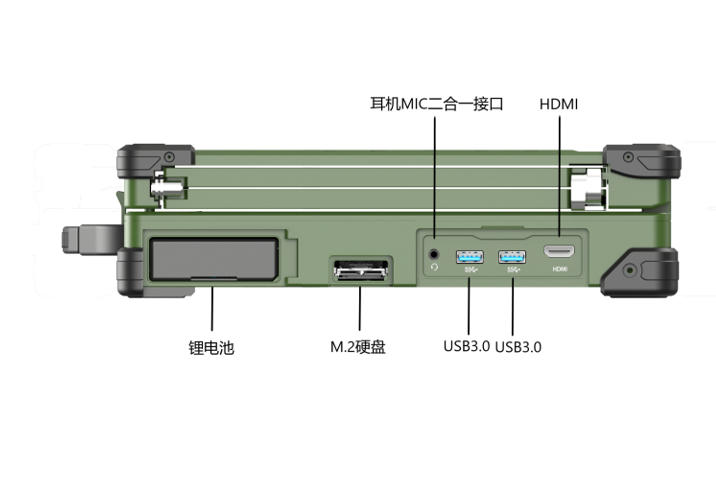 15.6寸双屏全加固IP65笔记本电脑NB-S16-L2