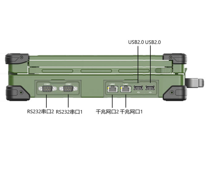 15.6寸双屏全加固IP65笔记本电脑NB-S16-L2