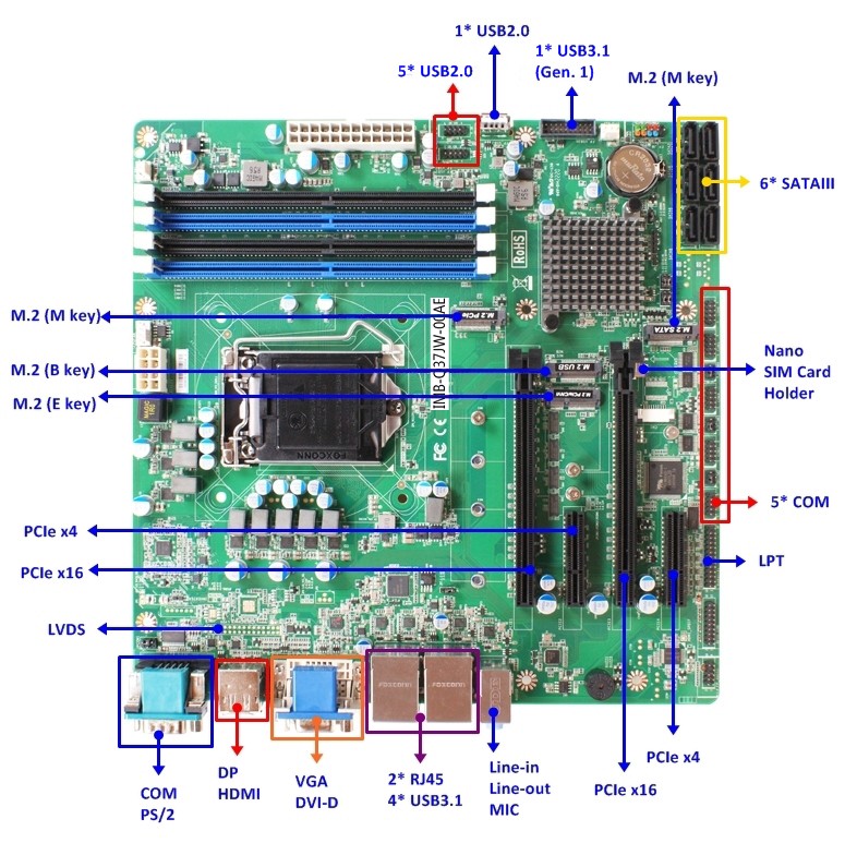 Q370芯片组嵌入式Micro-ATX工控主板IMB-Q370JT