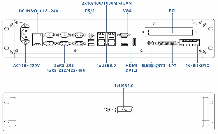 19英寸2U上架无风扇工控机IPC-2110