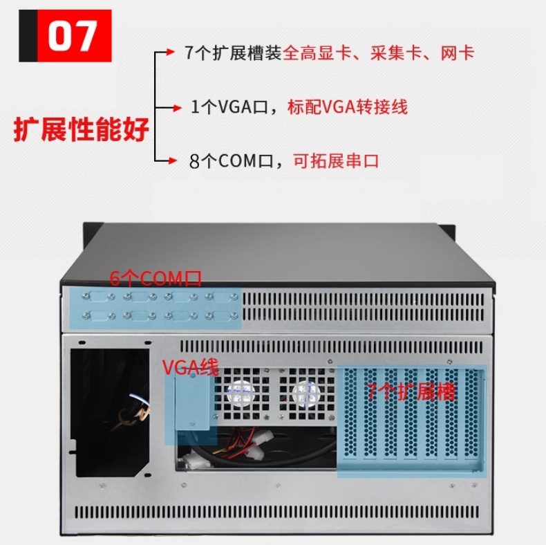 19英寸7槽位6U上架式工控机一体机IPC-C690