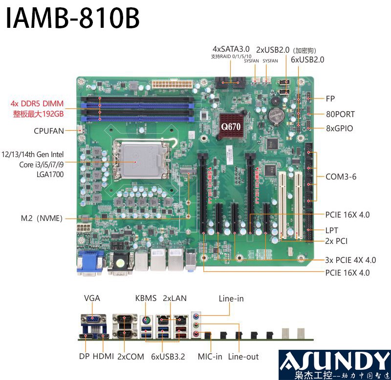 Q670芯片组ATX嵌入式工控主板IAMB-810B