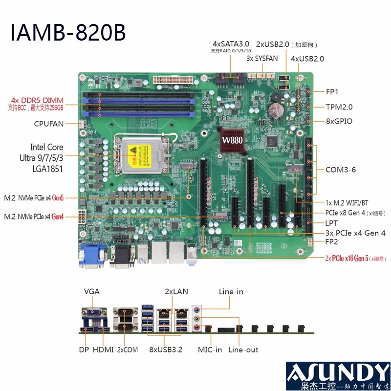 Q870芯片组嵌入式ATX工控主板IAMB-820B